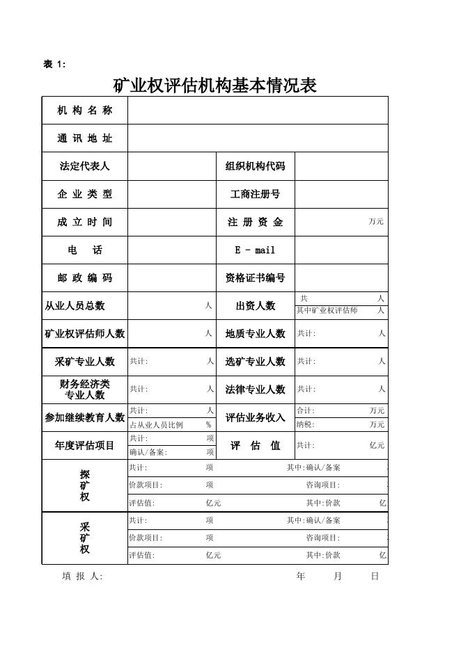 矿业权评估机构基本情况表.xls