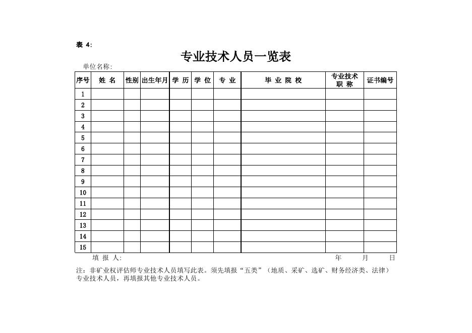专业技术人员一览表.xls