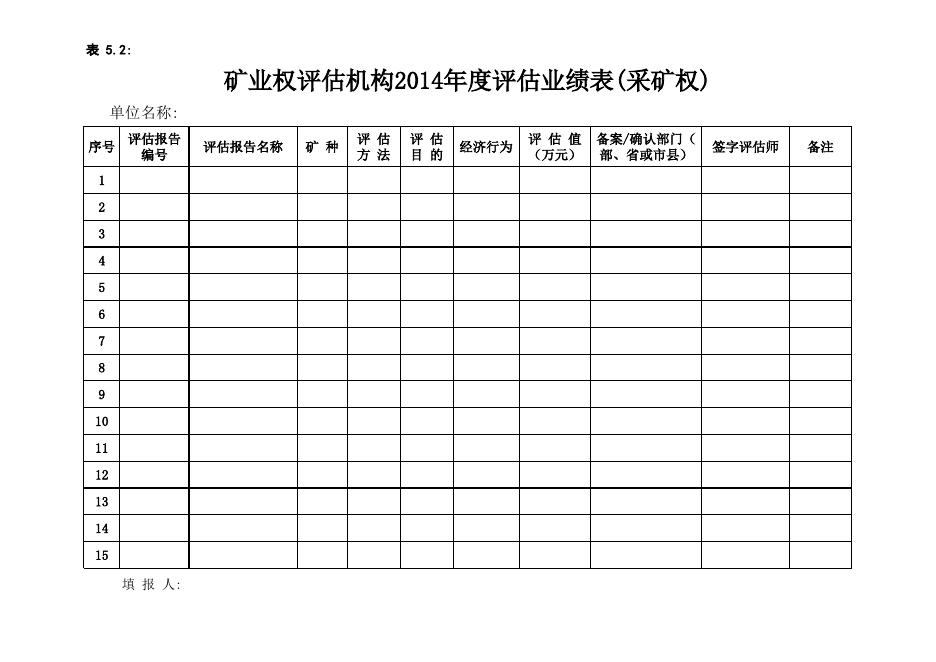矿业权评估机构2014年度评估业绩表（采矿权）.xls