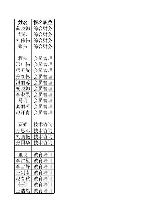 中国矿业权评估师协会招聘笔试通知 - 通知公告 - 中国矿业权评估师协会.xls