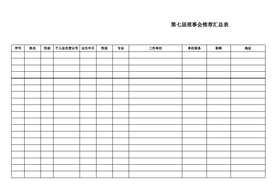 理事推荐汇总表.xlsx