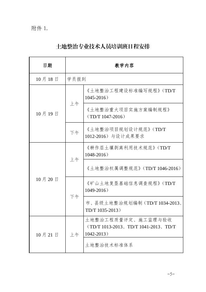 2016.19复垦1期培训.pdf