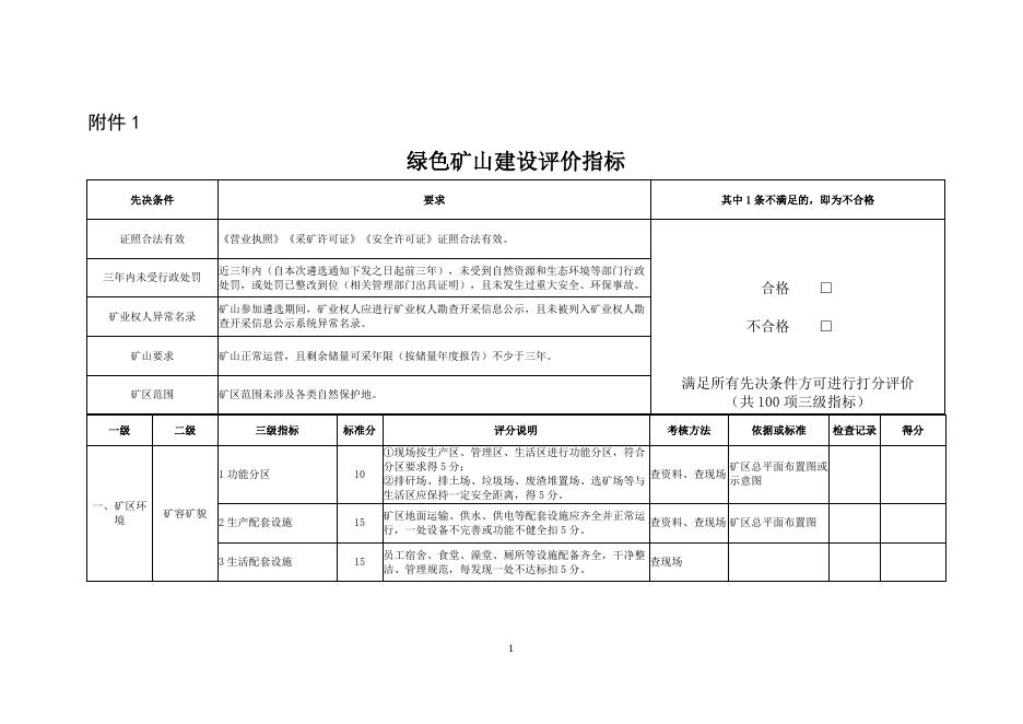 绿色矿山评价指标.doc