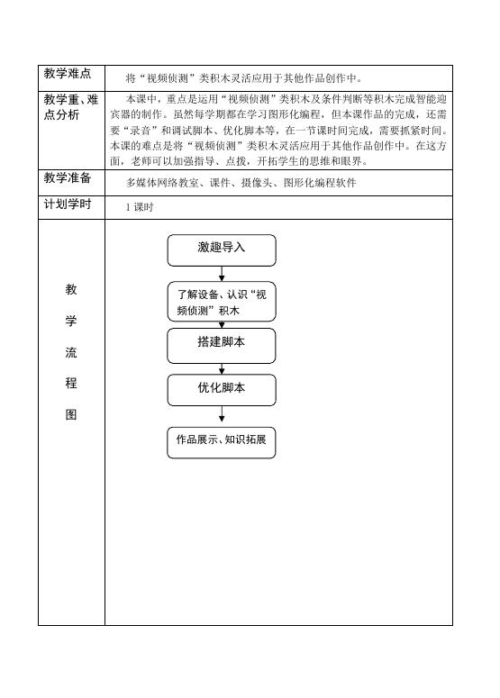 《智能迎宾器》教案20220316.doc