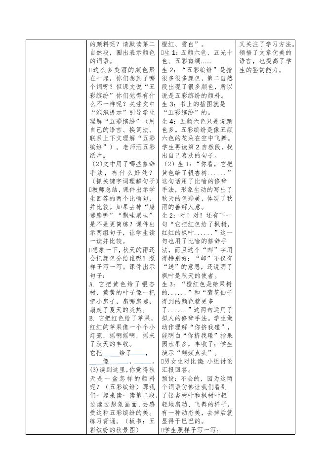 涪城区2020小学班新教师“芳林新叶”教学设计比赛.docx