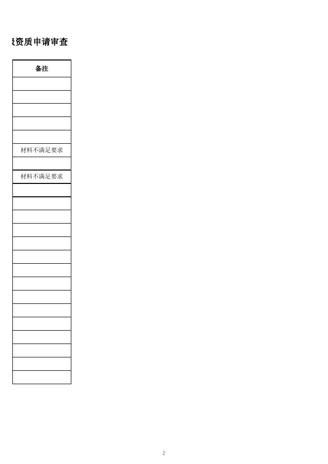 河北地矿第三水文工程地质勘查有限公司等16家地质灾害防治单位甲级资质申请审查结果.xls