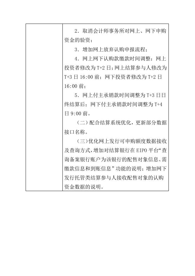 中国结算深圳分公司首次公开发行股票登记结算业务指南.pdf