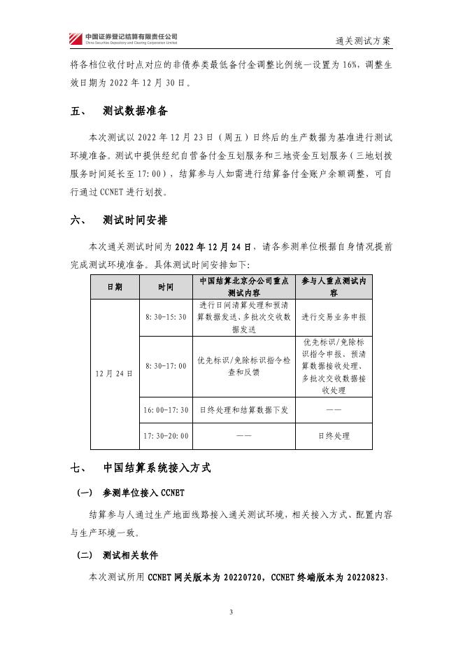 北京市场货银对付改革过渡期通关测试方案.pdf