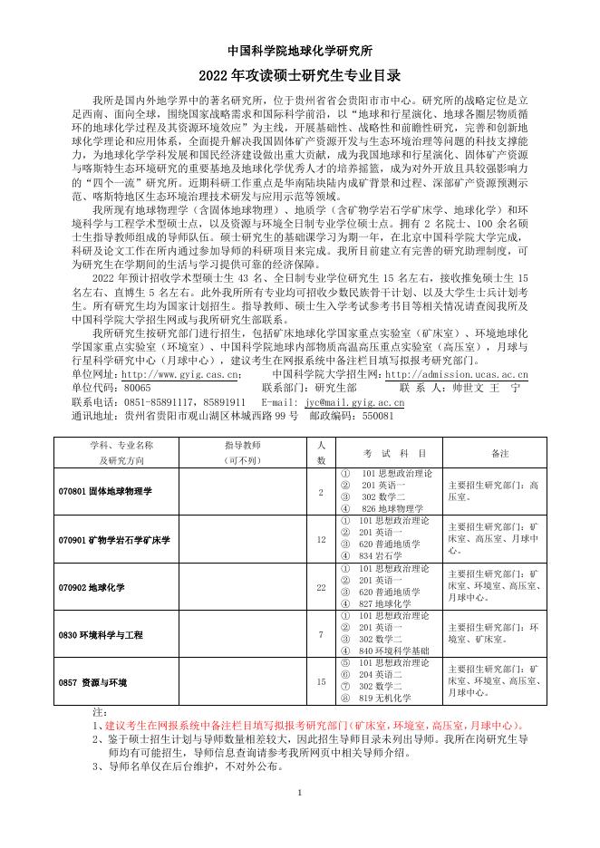 2022年硕士招生目录.pdf
