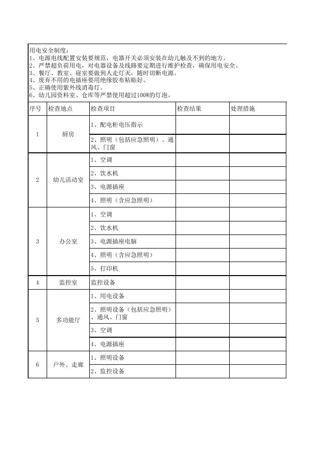 附件：幼儿园用电安全检查记录表（参考）.xlsx