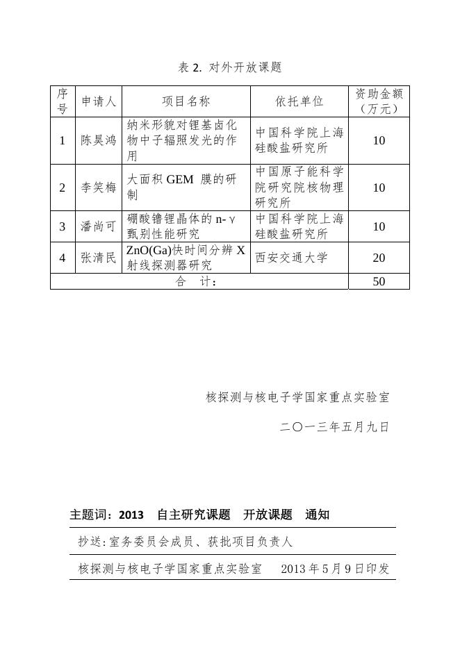 关于下发“核探测与核电子学国家重点实验....pdf