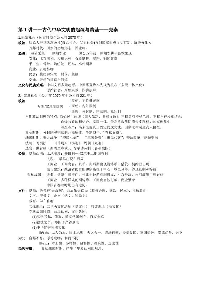 高三历史考前知识梳理（纲要上下及选必一二三的融合）--2023届高考统编版历史三轮冲刺.doc