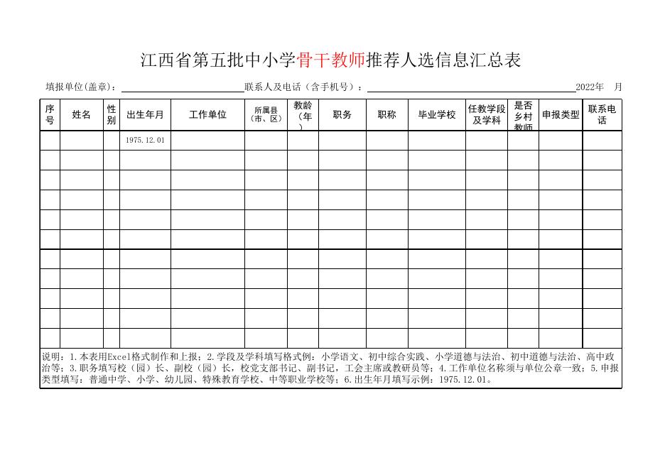 江西省第五批中小学骨干教师推荐人选信息汇总表.xls
