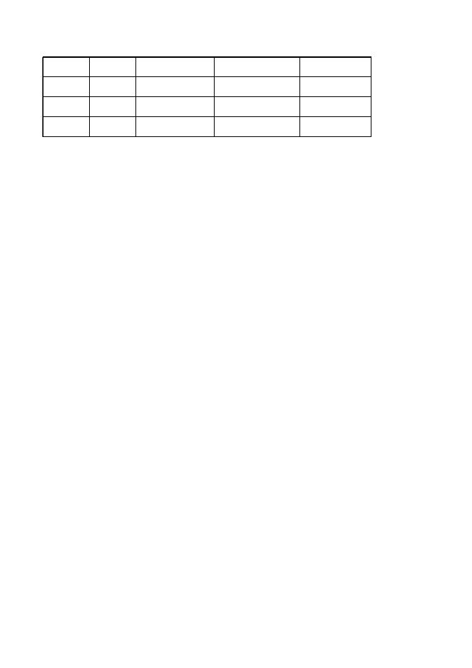 附件6：寻找“四有”儿童园所参赛登记表.xlsx
