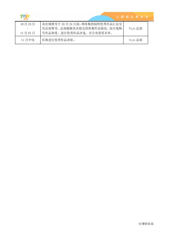 Yojo幼儿园教师自制玩教具大赛.docx