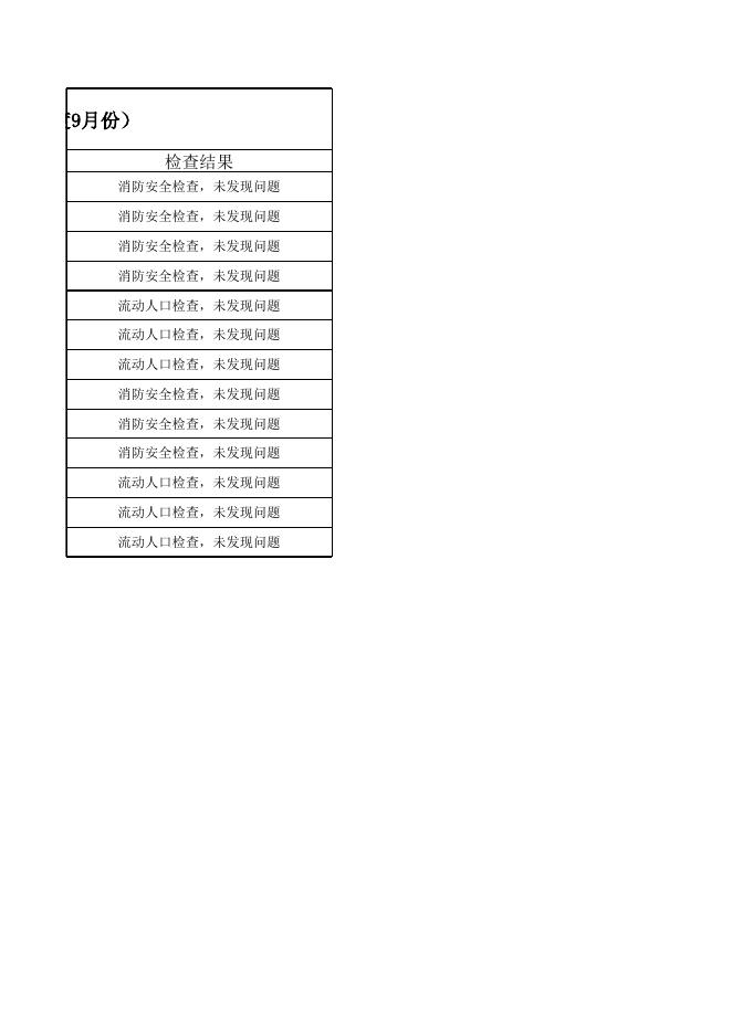 涉企行政执法台账（2021年度9月份）.xls