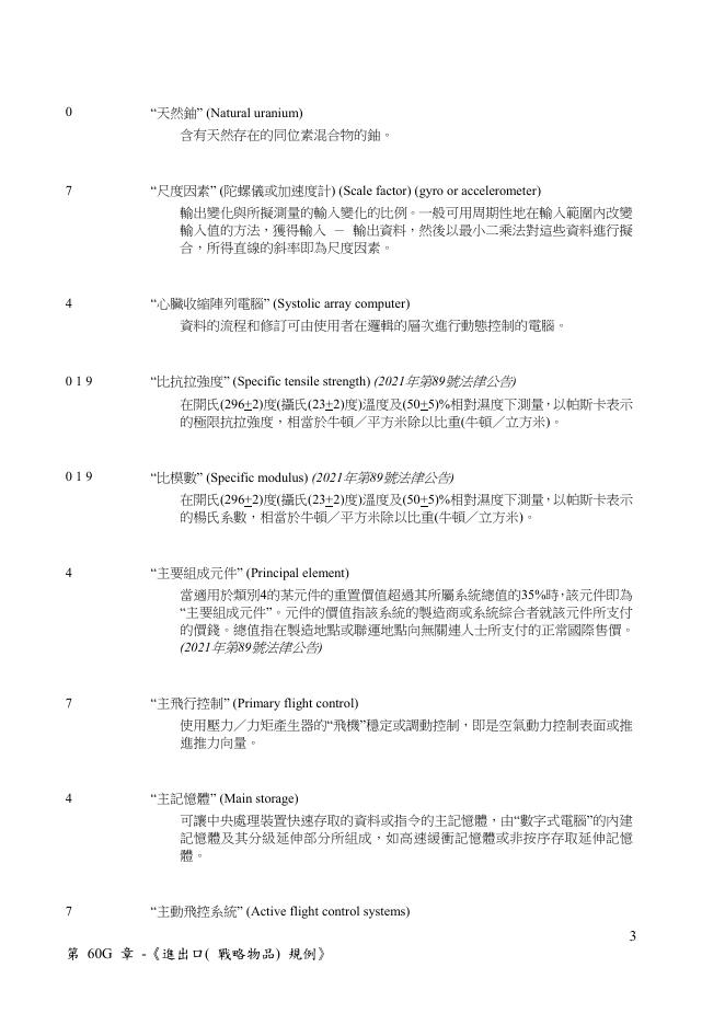 工業貿易署 - 香港的管制清單.pdf