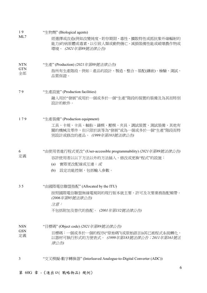 工業貿易署 - 香港的管制清單.pdf