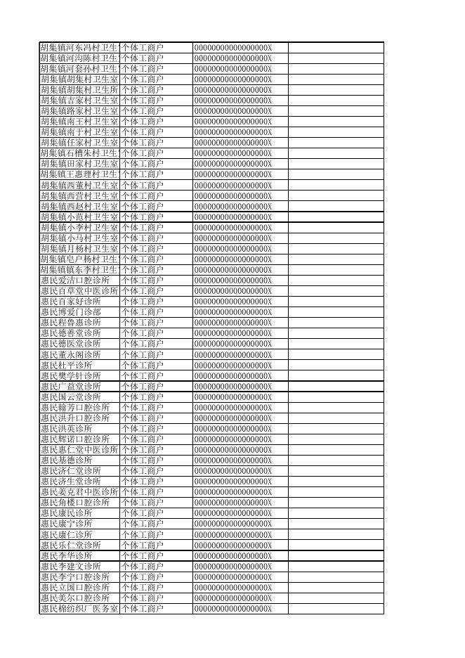 惠民县卫健局行政许可公示20200414.xls