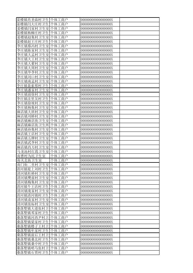 惠民县卫健局行政许可公示20200414.xls