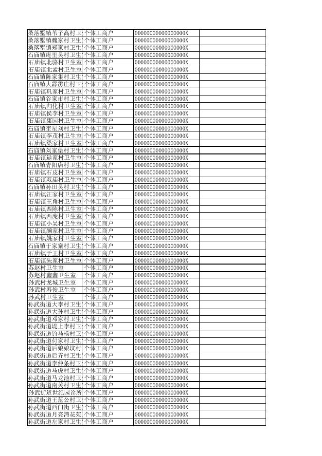 惠民县卫健局行政许可公示20200414.xls