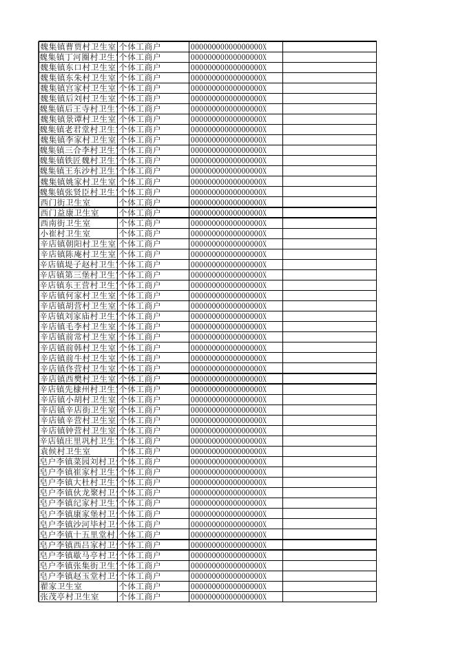 惠民县卫健局行政许可公示20200414.xls