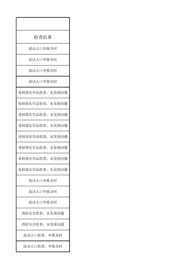 涉企行政执法台账（2019年度）.xlsx