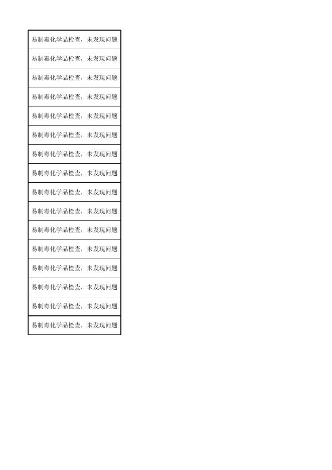 涉企行政执法台账（2019年度）.xlsx
