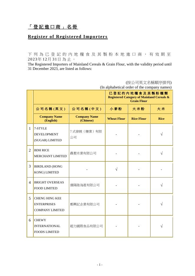 內 地 糧 食 及 其 製 粉 本 地 進 口 商 名 冊.pdf