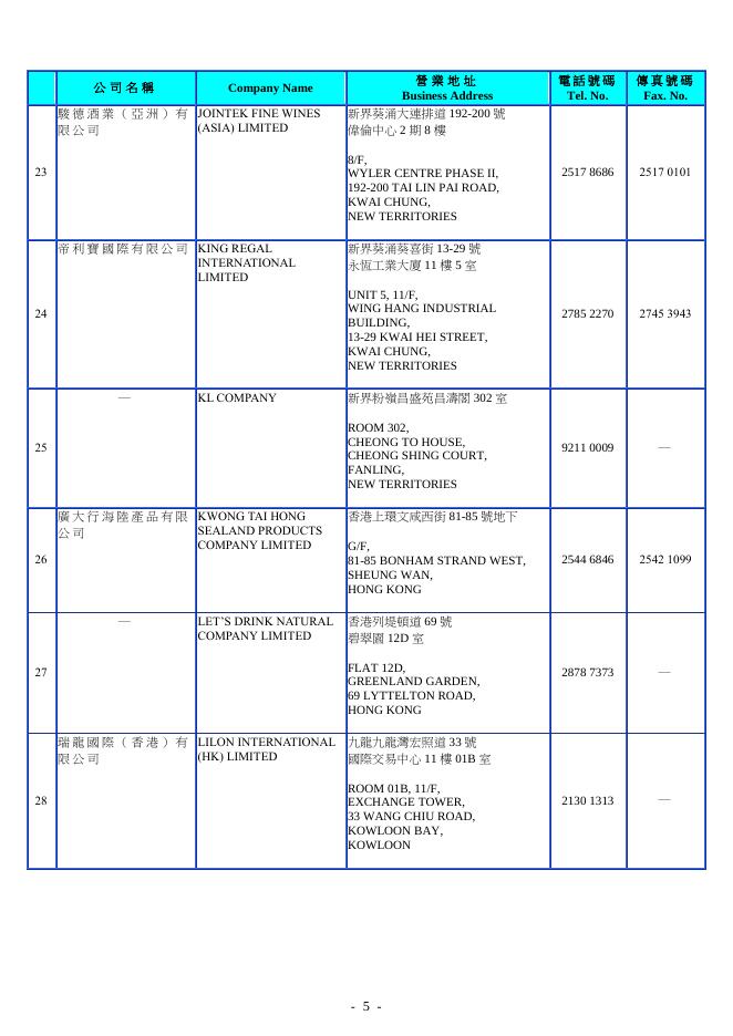 香 港 「 備 案 葡 萄 酒 出 口 商 」 名 册.pdf