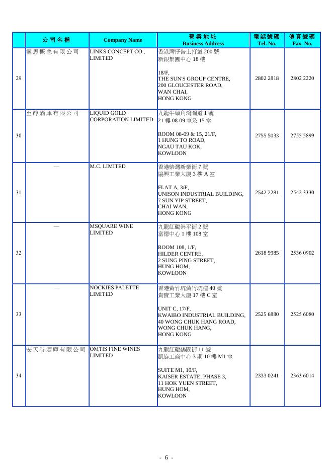 香 港 「 備 案 葡 萄 酒 出 口 商 」 名 册.pdf