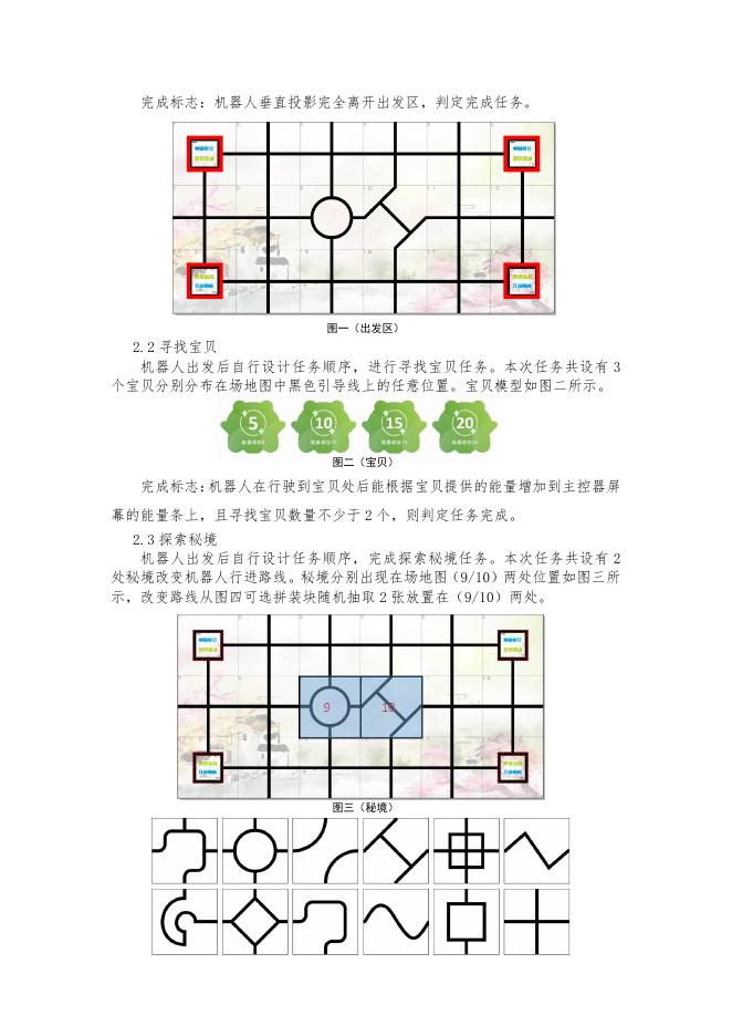 实体编程机器人规则.pdf