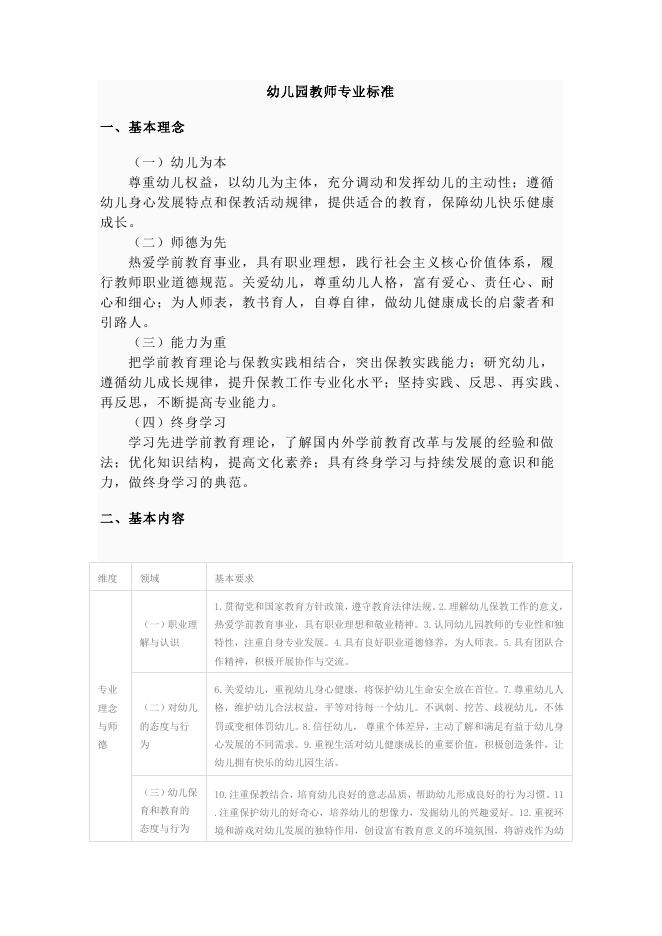 幼儿园教师专业标准（试行） - 红缨教育_做中国幼儿园连锁经营的领导者.doc
