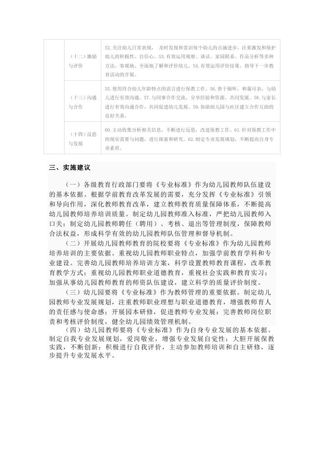 幼儿园教师专业标准（试行） - 红缨教育_做中国幼儿园连锁经营的领导者.doc