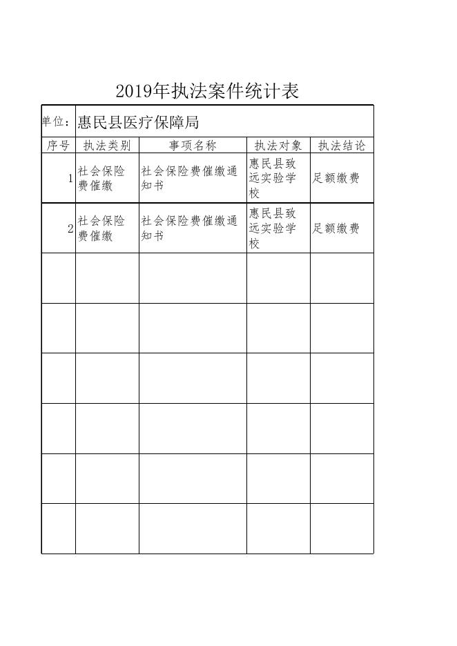 执法统计表.xlsx