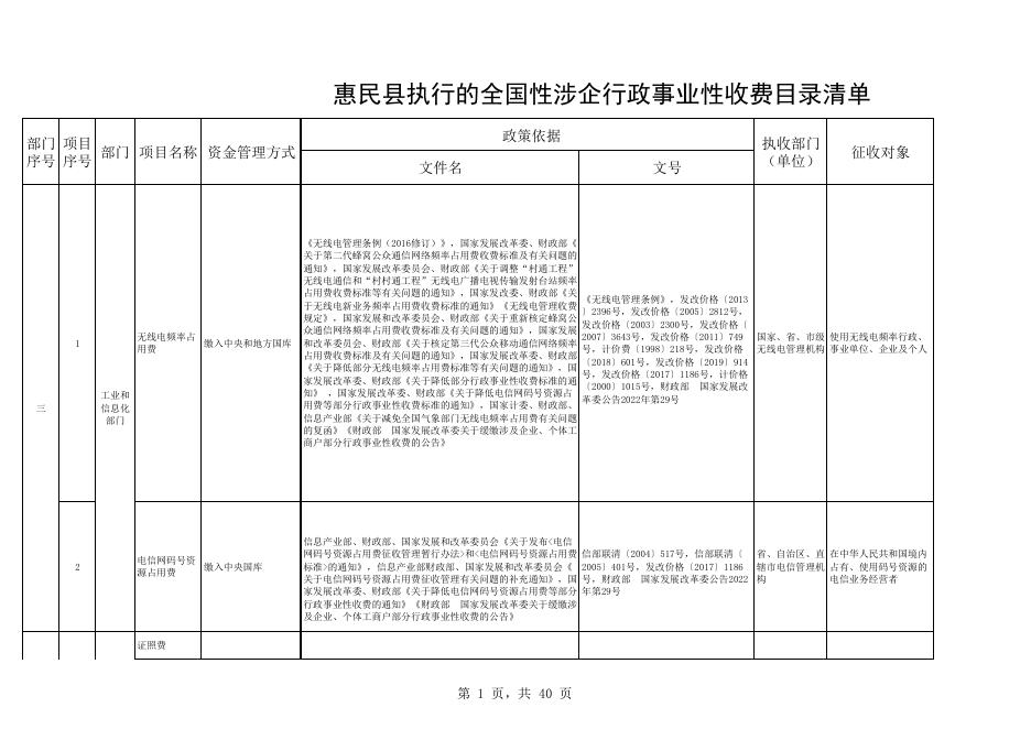 惠民县执行的全国性涉企行政事业性收费目录清单.pdf