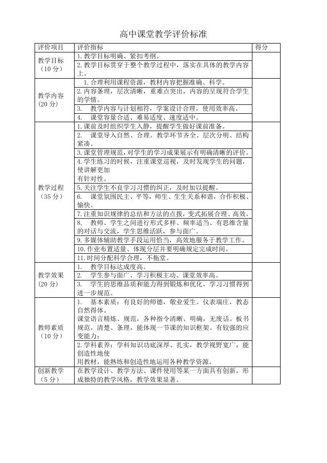 高中课堂教学评价标准.doc