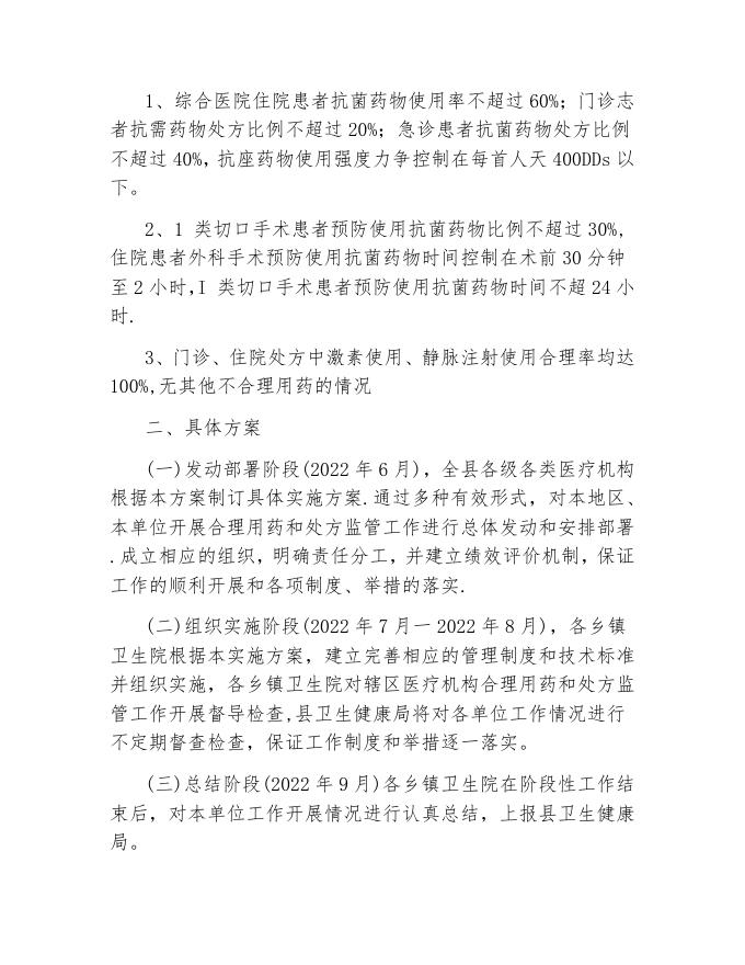 惠民县卫生健康局2022年处方监管工作计划及实施方案.doc