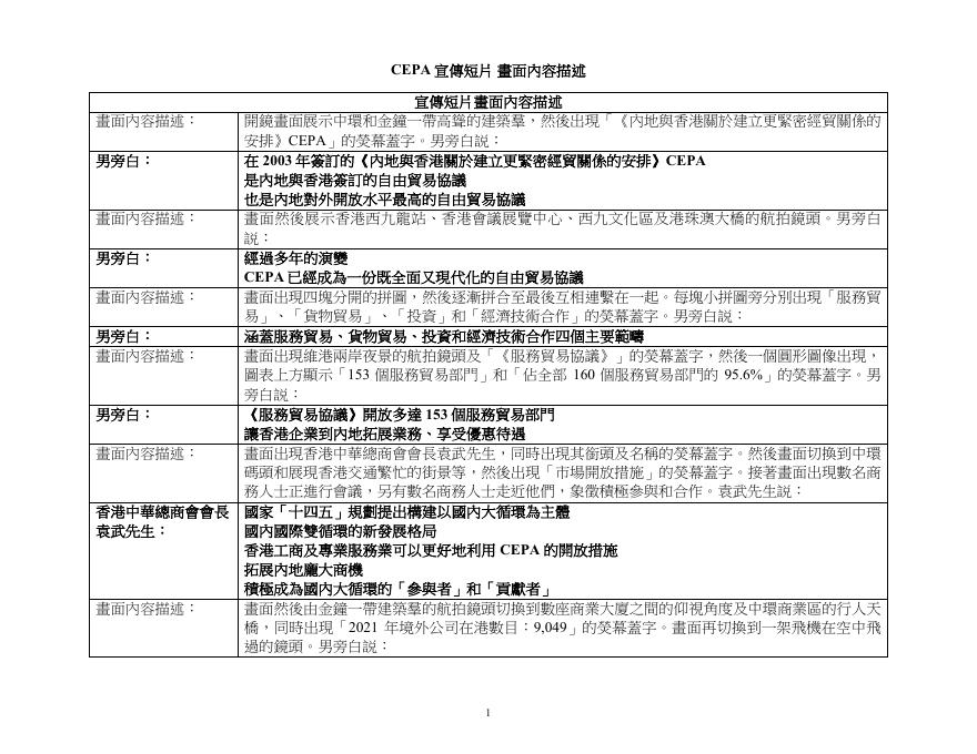 畫 面 內 容 描 述.pdf