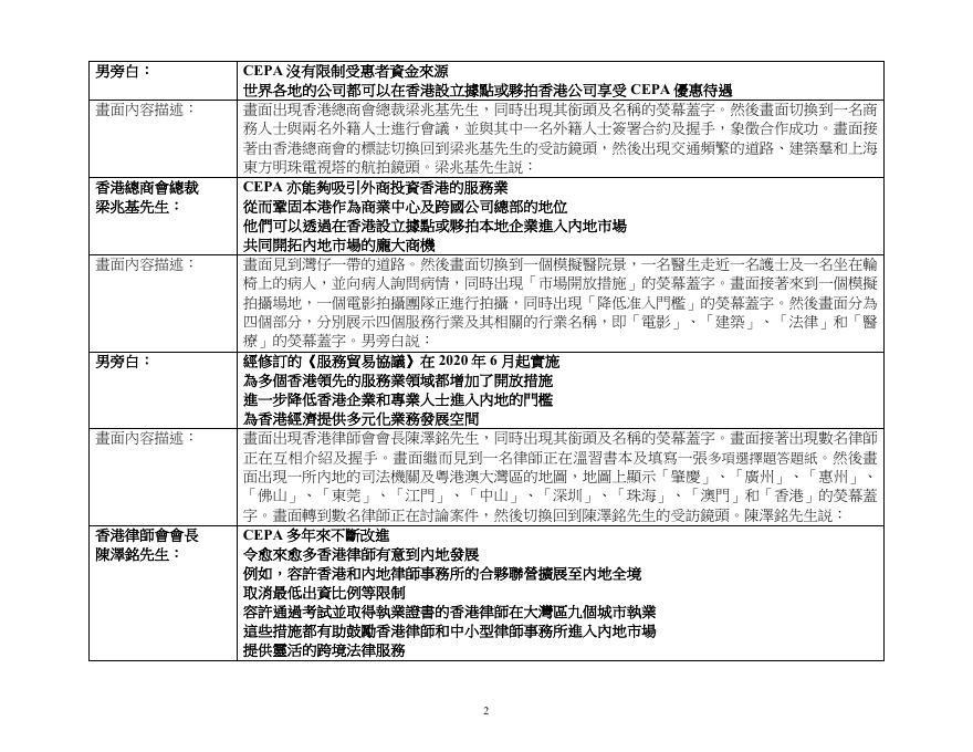 畫 面 內 容 描 述.pdf