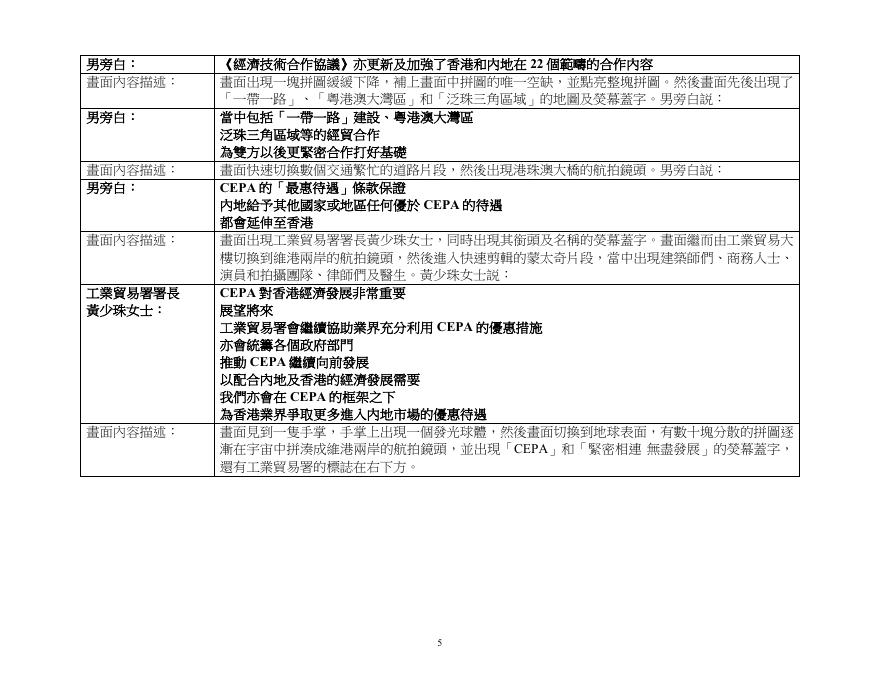 畫 面 內 容 描 述.pdf
