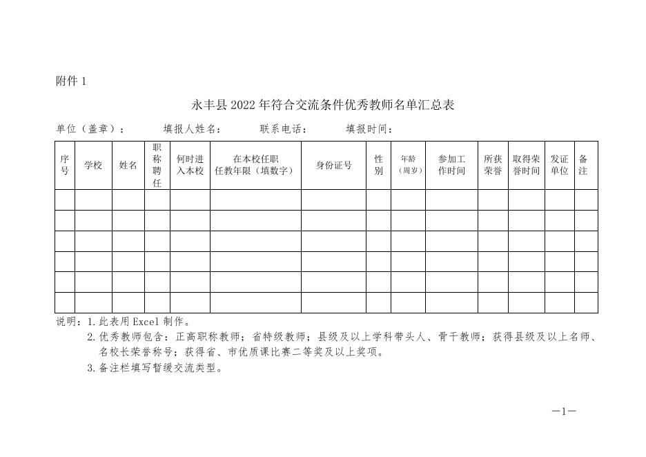 永丰县2022年符合交流条件优秀教师名单汇总表.docx