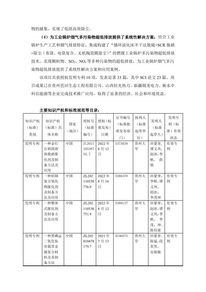 附件：项目公示内容--燃煤工业锅炉循环流化床半干法超低排放控制技术与应用.pdf