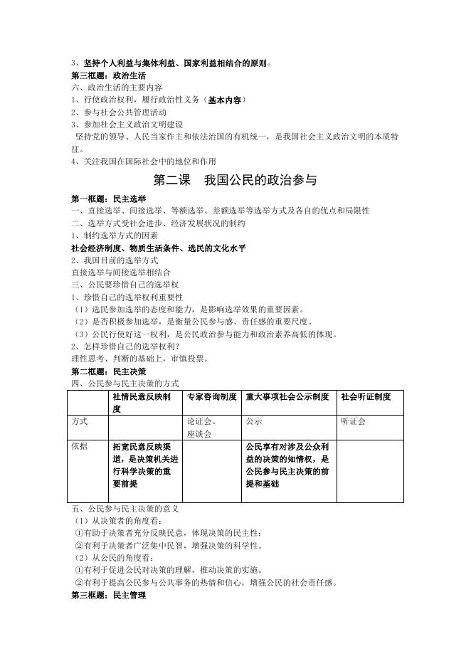 高中政治复习资料大全.doc