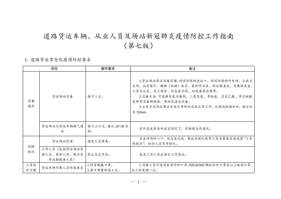 道路货运车辆、从业人员及场站新冠肺炎疫情防控工作指南（第七版）.doc