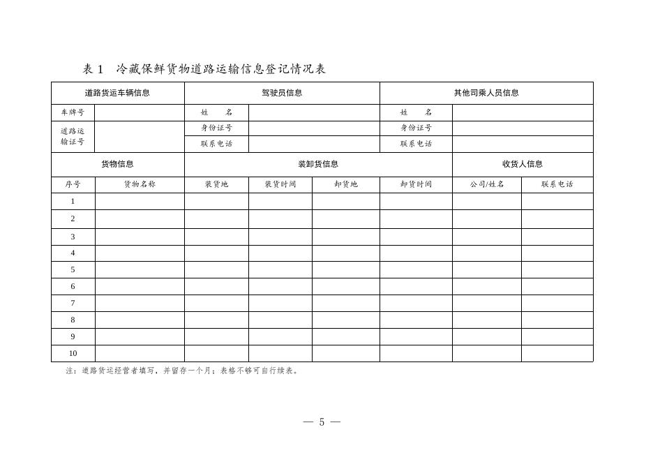 道路货运车辆、从业人员及场站新冠肺炎疫情防控工作指南（第七版）.doc