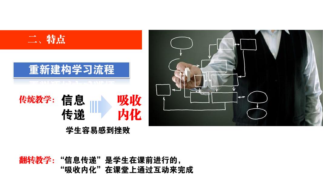 翻转课堂大家谈.pdf