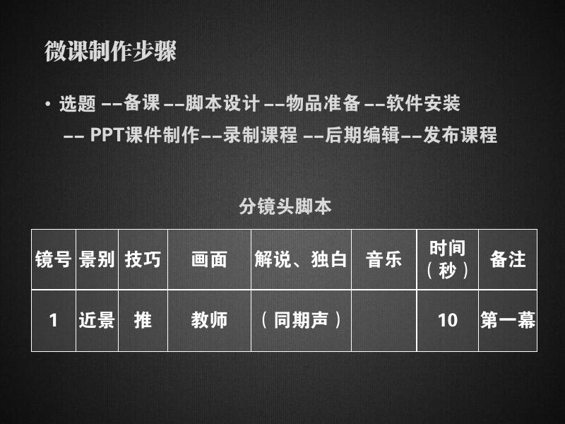 如何制作微课.pdf