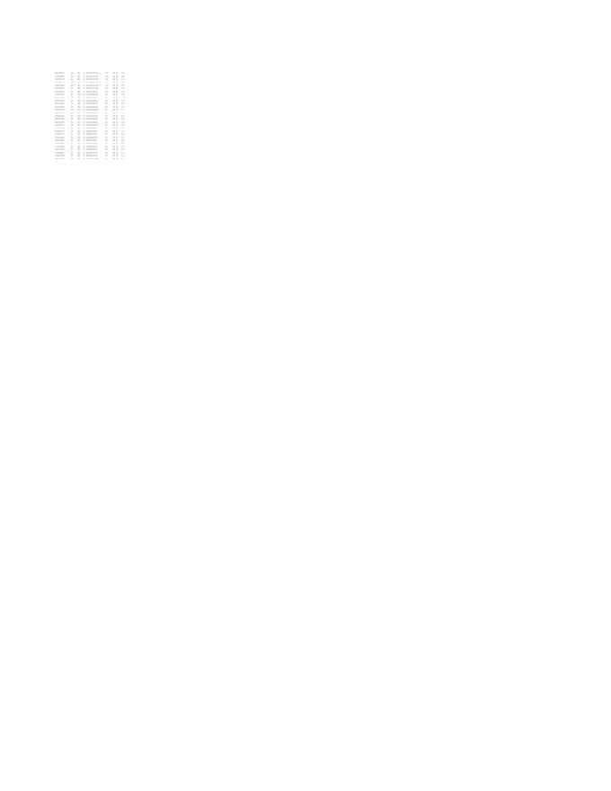 成系列资源获奖证书 2018编号.xls