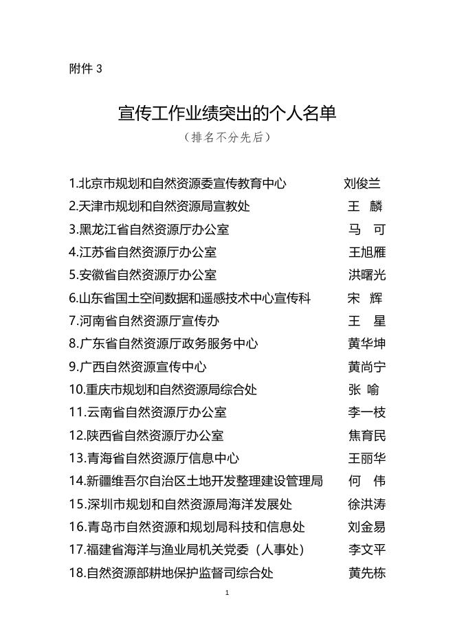 宣传工作业绩突出的个人名单.doc